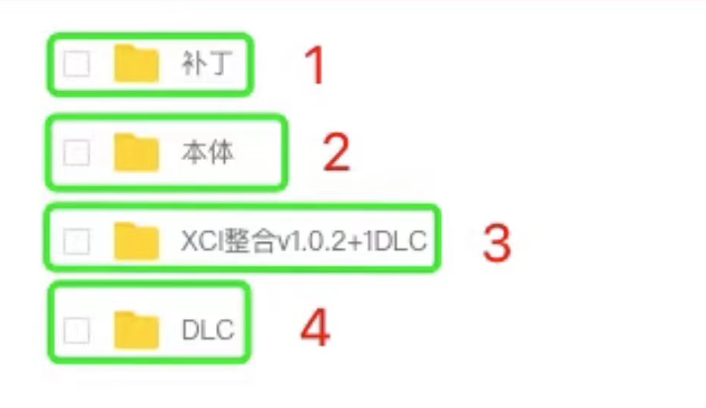 网盘文件名词解释说明